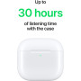 Навушники Apple AirPods 4 (MXP63ZE/A)