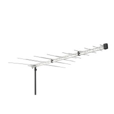 Антена Romsat AV-4035, 170-230 МГц, 470-862 МГц, 7,5-8,5 dBi, 10-12 dBi (AV-4035)