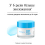 Крем для обличчя Neutrogena Hydro Boost Зволожувальний гель-крем Для сухої шкіри 50 мл (3574661533544)