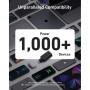 Зарядний пристрій Anker PowerPort 735 GaNPrime 65W 2xUSB-C PD + 1xUSB-A PIQ PPS/DPDS (A2668311) Зарядний пристрій Anker PowerPort 735 GaNPrime 65W 2xUSB-C PD + 1xUSB-A PIQ PPS/DPDS (A2668311)