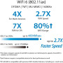 Маршрутизатор ASUS RT-AX5400 (90IG0860-MO3B00) Маршрутизатор ASUS RT-AX5400 (90IG0860-MO3B00)